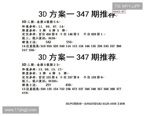 福彩587前后开奖号码走势全面分析